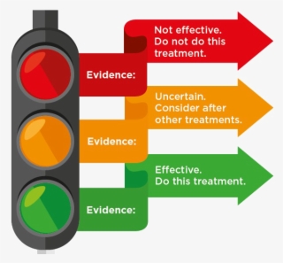 Stop Light Png Photo - Traffic Light
