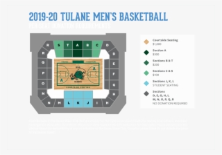 Devlin In Fogelman - Diagram