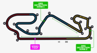 Spain Circuit - Diagram