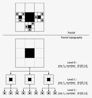 A Fractal And Its Topography For A Variant Of The Sierpinski - Diagram