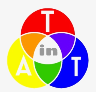 Att Logo - Color Wheel Venn Diagram