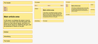 Image Of The Three Different Layouts Created By Redefining - Css Grid Layout Responsive