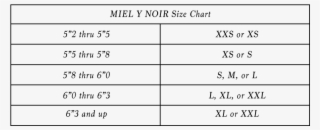 Site Size Chart - Number
