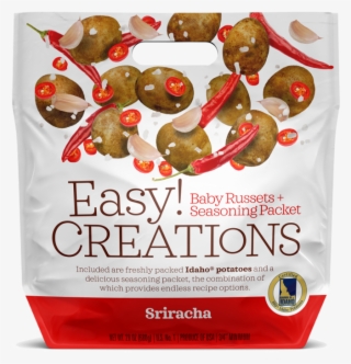 Nutrition Facts - Kiwifruit