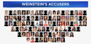 20774955 Ds Harvey - Media Matters