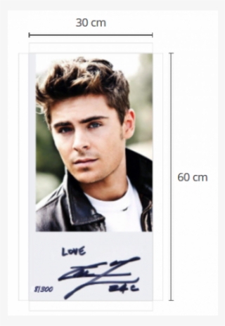 Promi-stuff - Zac Efron Poster