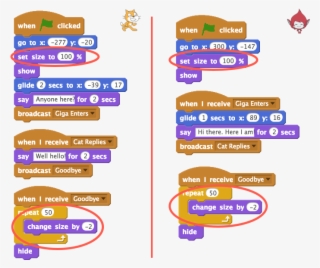 Images/scratch Shrinking Characters - Scratch Program