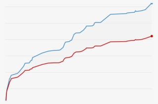 Get The Fuck Out Of Here With Your Graphs - Diagram