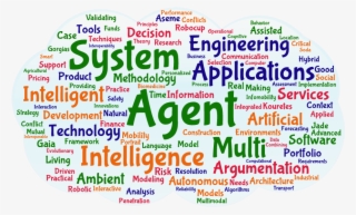 It Has Been Created With Wordart - Customeeple