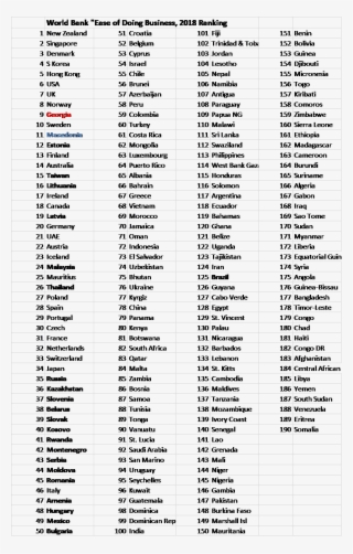 Fed Watch - - Read The Bible Chronologically In One Year