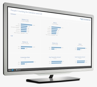 Analyze, Compare And Share Critical Information On - Computer Monitor