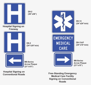 Signing For Emergency Medical Services - Emergency Medical Services