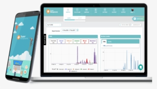 Sr - Virtual Receptionist Software