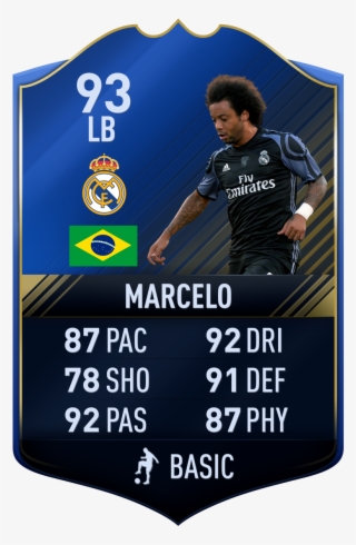 Fifa 19 Fut - 99 Messi Fifa 17