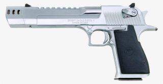 Previous Next - Most Popular Handgun 2017