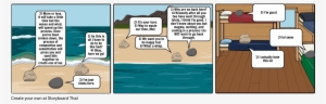 Rock Cycle Comic Strip Pt - Cartoon