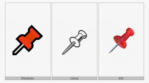 Pushpin On Various Operating Systems - Operating System