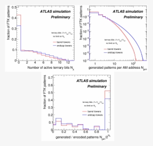 Png, Ftkplots170303 Fig2 , R1 - Diagram