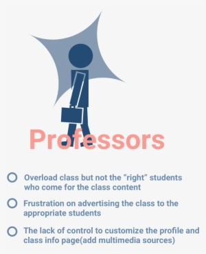 Teacher Walking With Briefcase In Hand - Teacher