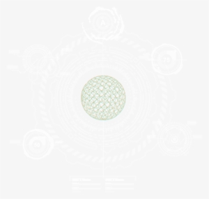 Circle