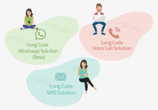 How Does Long Code Work - Graphic Design