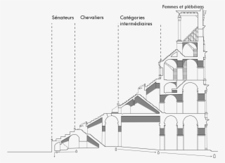 Colosseum Profile French - Colosseum Seating Social Class