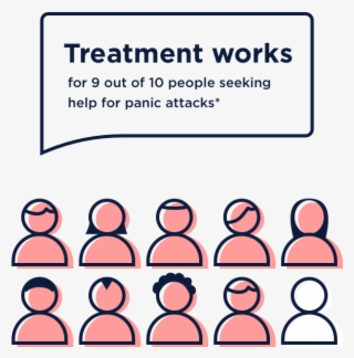Treatment Works For 9 Out Of 10 People Seeking Help - Ultherapy