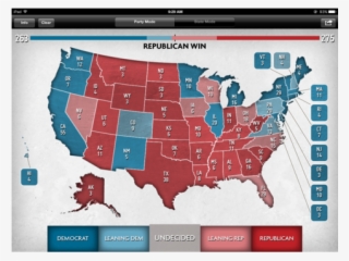 "more Than Most, I'm Acutely Aware Of Education Being - Election Prediction