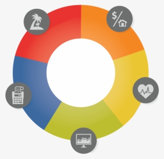 Circle Chart Graphic - Circle