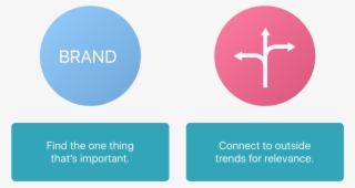 Connect To The World - Circle