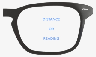 Single Vision Lenses - American Legacy Foundation