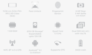 Jivi Mobiles, The Company's Own Brand Was Launched - Android