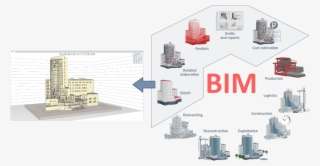 Building Information Modeling - Architecture