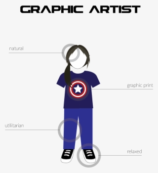The Main Objective Of A Graphic Artist Is To Entertain - Cartoon