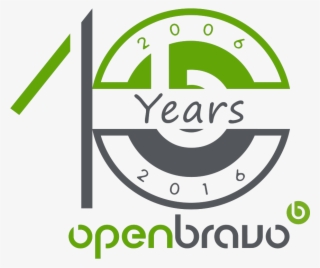 But Today, Let Me Just Say Thank You For Making History - Open Bravo