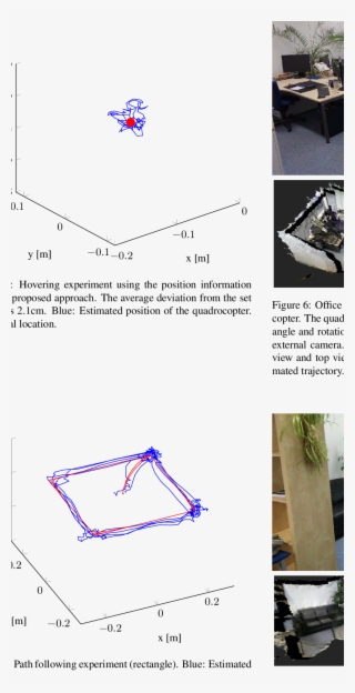 Couch Corner In Our Lab - Diagram