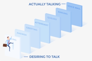 Desire To Talk - Shop Your Way Local