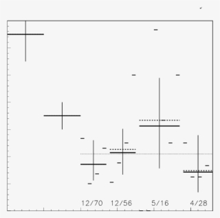 Close Binary Fraction Vs - Diagram