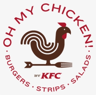 Select Badges & Illustrations - Yum! Brands
