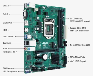Internationally Certified Business Motherboard - Electronics