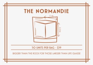 Rates - Diagram