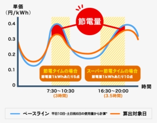 Looop Dr Announcement 12-2018 - Diagram