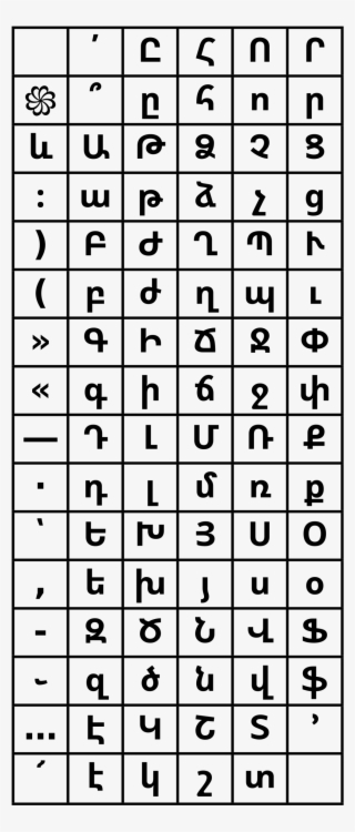 Ascii Tables Generator Printable Code Chart Pdf Decimal ...