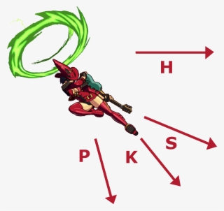 Ggxrd Ino Sultryperformance - Graphic Design