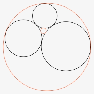 Since We Have Added New Tangent Circles, We Can Now - Circle