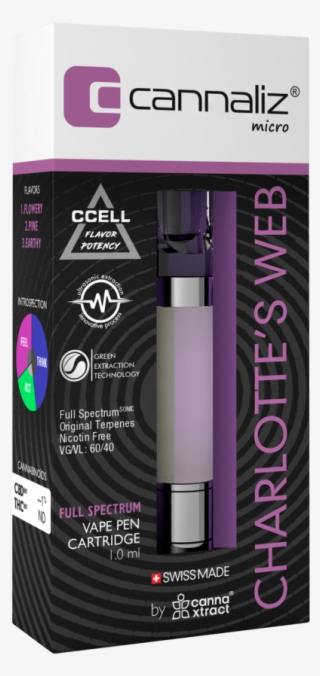 Cannaliz Cbd Vape Pen Charlotte's Web Ccell Cartridge - Cannabidiol