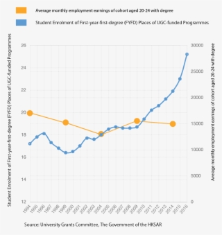 Building Blocks - Diagram