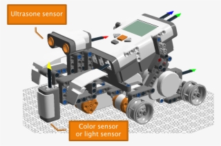 Lego Nxt Bot - Lego Mindstorm Script