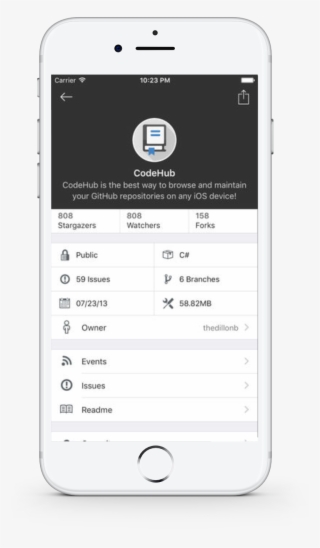 Repos & Code As Github Intended - Mobile Phone