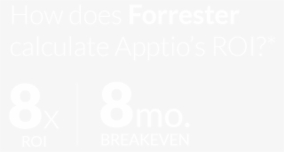 The Most Significant Impact Is The Time Made Available - Accor Hotels White Logo